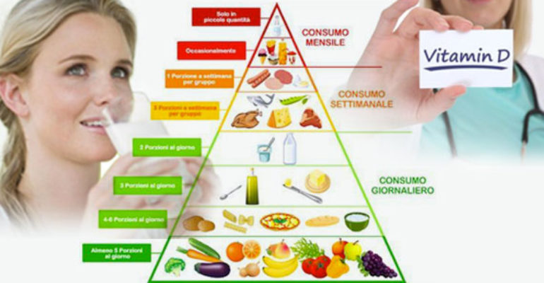 Osteoporosi e disturbi cardiovascolari si curano anche a tavola